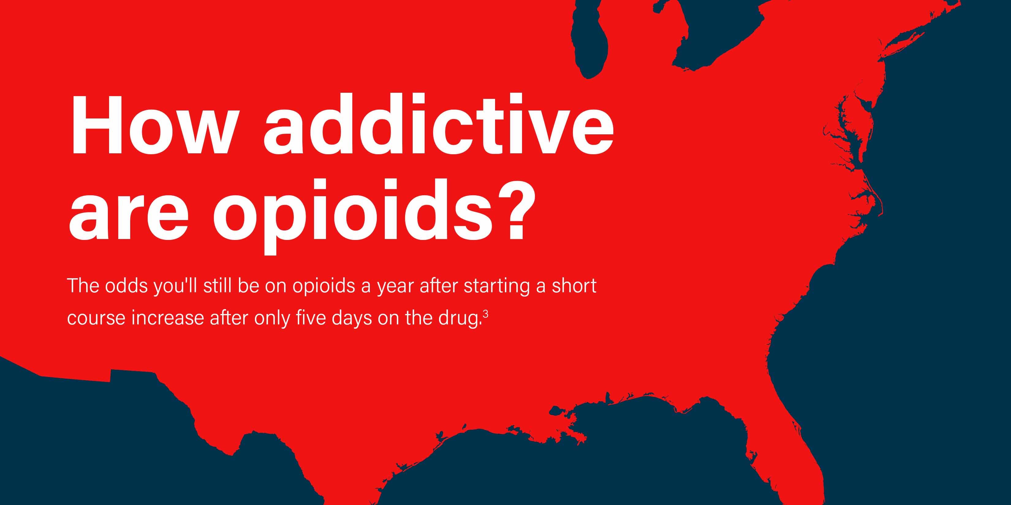 How addictive are opioids? The odds you'll still be on opioids a year after starting a short course increase after only five days on the drug.[3]