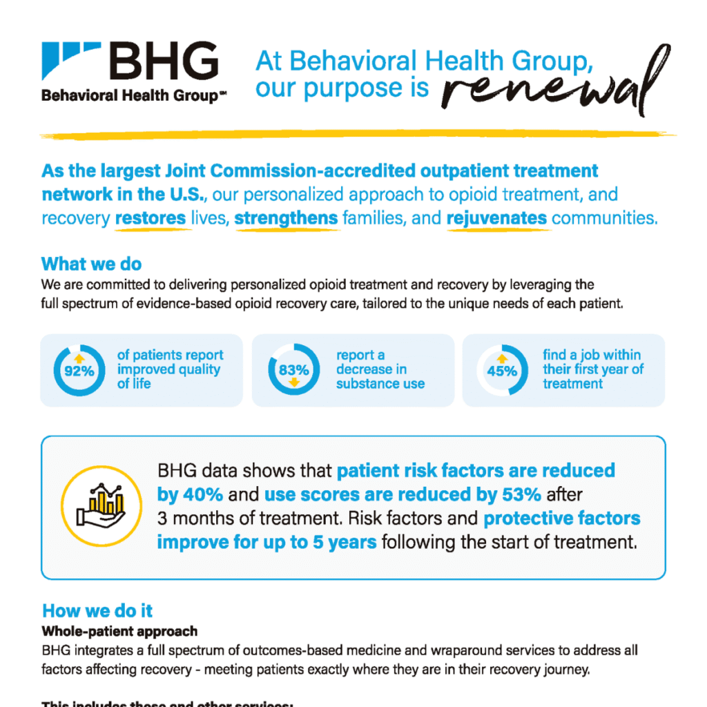 Thumbnail of the BHG at a Glance flyer explaining BHG's outpatient opioid treatment options and care.