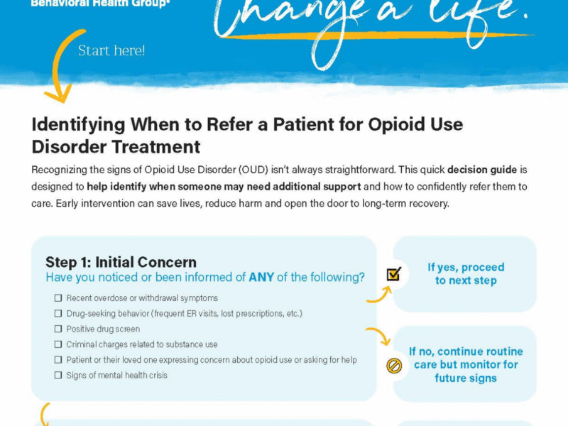 BHG decision tree flowchart for identifying when to refer patients for opioid use disorder treatment.